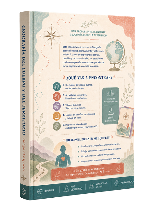 "Geografía del Cuerpo y del Territorio" – Kit de Aprendizaje Activo y Neuroeducación