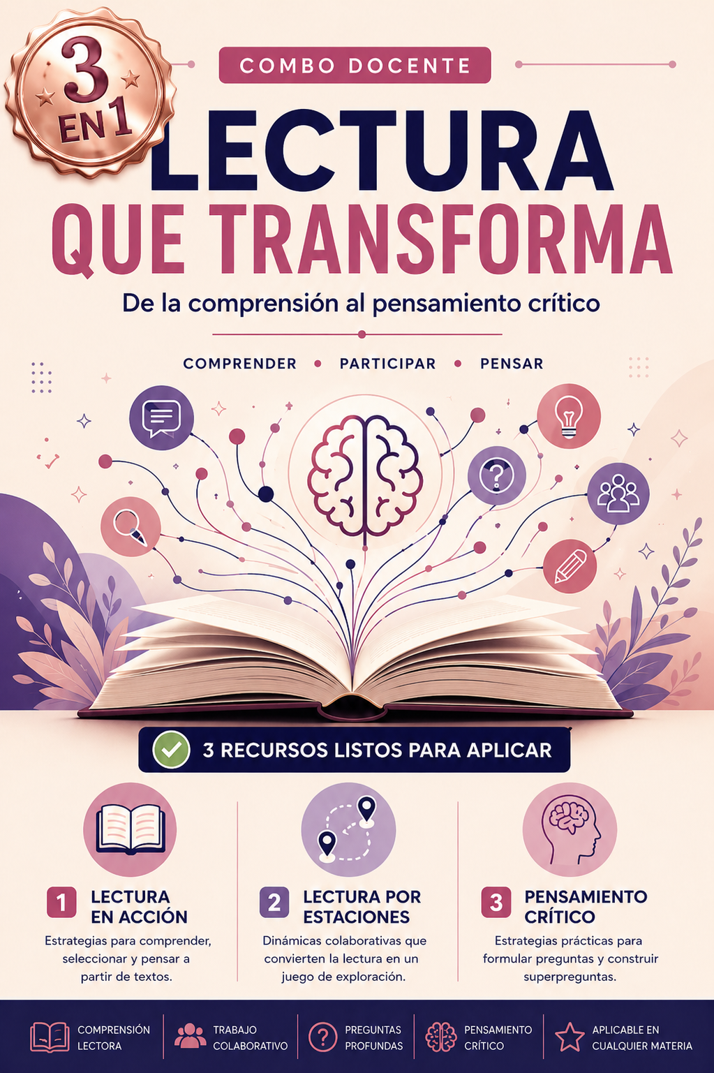 Lectura que transforma: de la comprensión al pensamiento crítico
